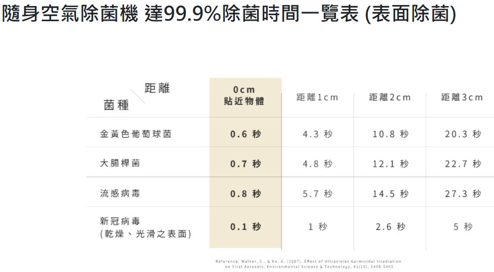螢幕截圖 2020-12-29 13.58.04.png 螢幕截圖 2020-12-29 13.58.04.png