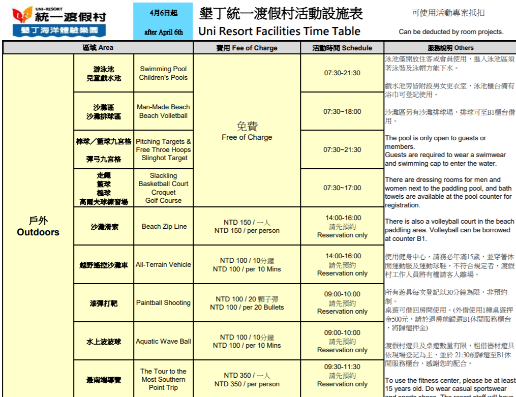 螢幕截圖 2020-04-21 17.58.27.png 螢幕截圖 2020-04-21 17.58.27.png