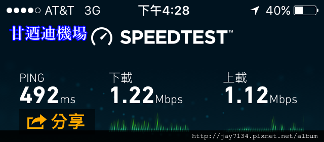 甘迺迪機場.png 甘迺迪機場.png