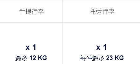 螢幕截圖 2019-11-24 22.21.19.png 螢幕截圖 2019-11-24 22.21.19.png