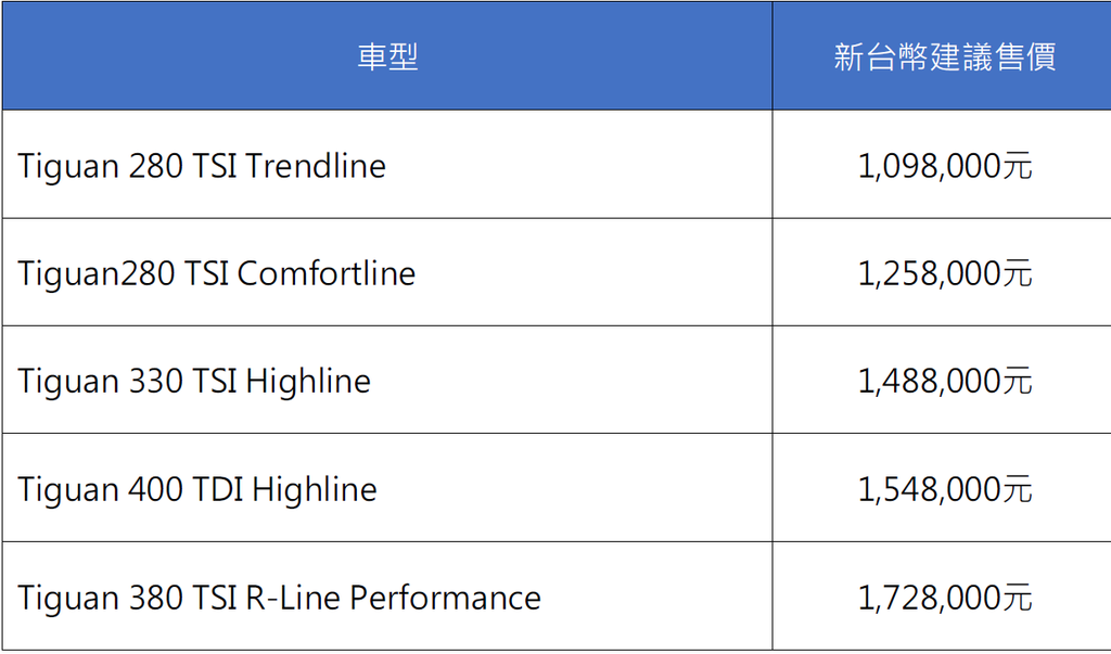 螢幕截圖 2018-10-30 00.10.54.png 螢幕截圖 2018-10-30 00.10.54.png