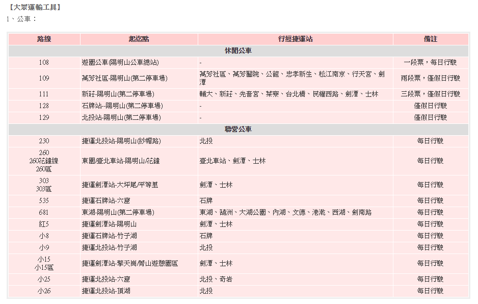公車.png 公車.png