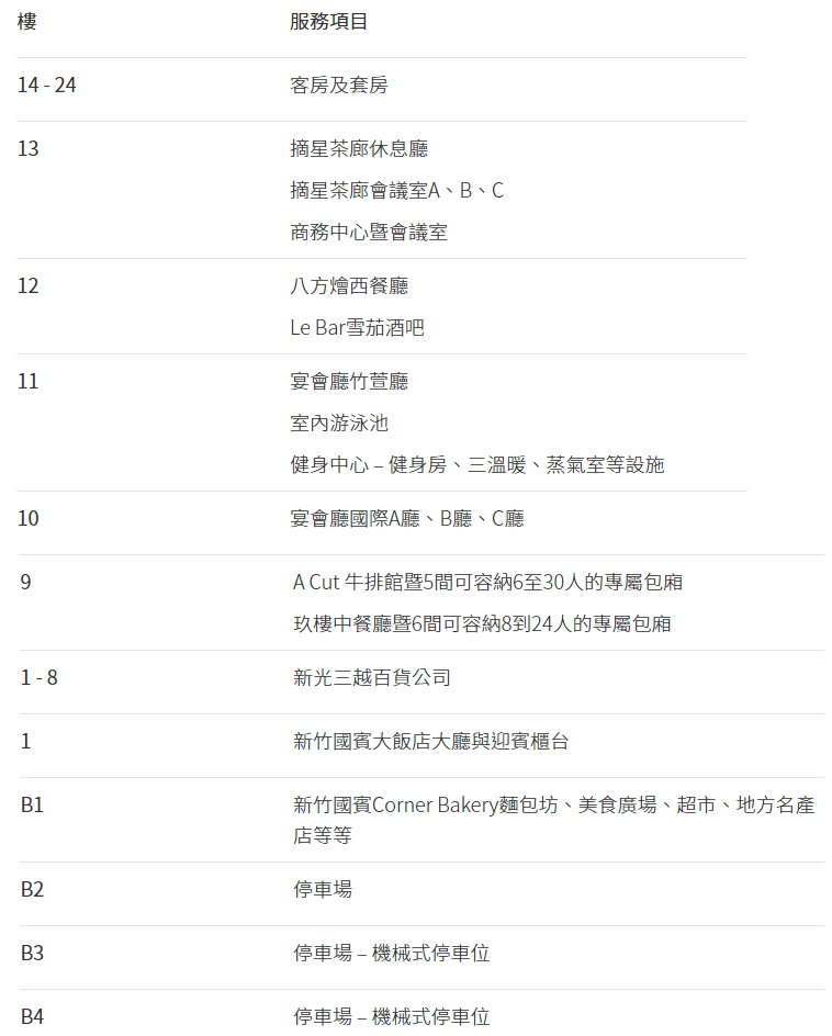 螢幕截圖 2016-12-26 12.55.41.png 螢幕截圖 2016-12-26 12.55.41.png