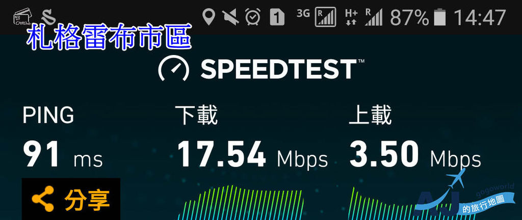 S 札格雷布市區.jpg S 札格雷布市區.jpg