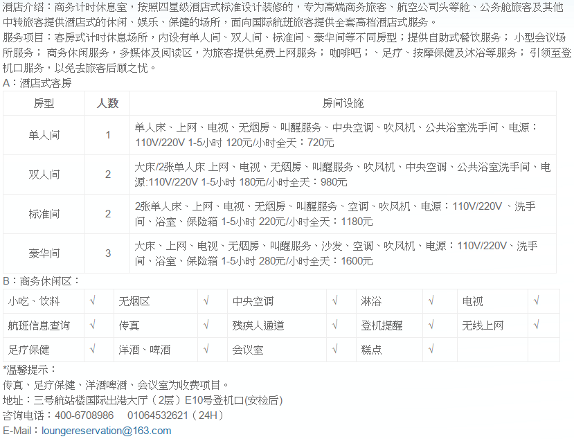 螢幕截圖 2016-03-06 11.33.01.png 螢幕截圖 2016-03-06 11.33.01.png