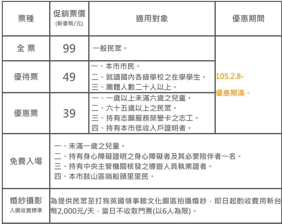 螢幕截圖 2020-07-03 17.09.55.png 螢幕截圖 2020-07-03 17.09.55.png