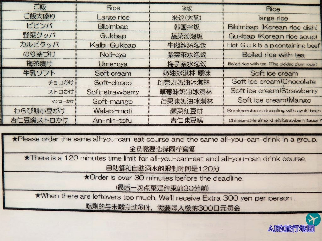 已歇業 東京美食 新宿風風亭燒肉 西武新宿駅前店 日本國產牛吃到飽 東京自由行