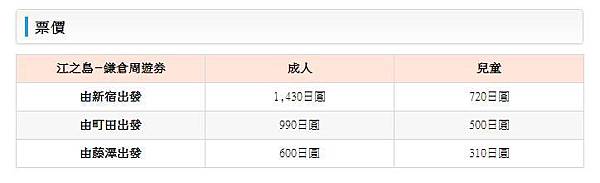 票價.jpg