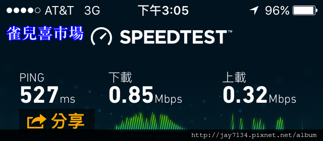 雀兒喜市場.png 雀兒喜市場.png