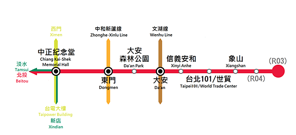 800px-信義線新版.png 800px-信義線新版.png
