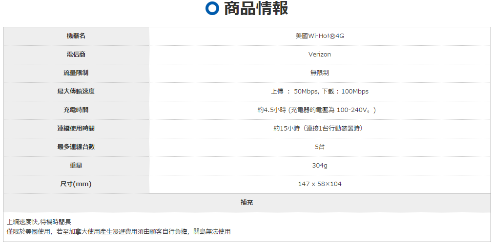 螢幕截圖 2016-01-31 22.17.07.png 螢幕截圖 2016-01-31 22.17.07.png