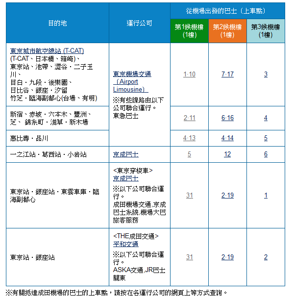 螢幕截圖 2015-05-10 21.23.31.png 螢幕截圖 2015-05-10 21.23.31.png