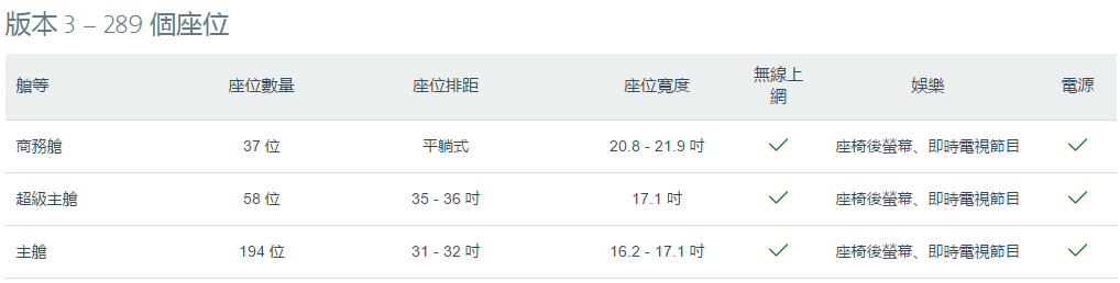 螢幕截圖 2017-03-14 23.47.08.png 螢幕截圖 2017-03-14 23.47.08.png