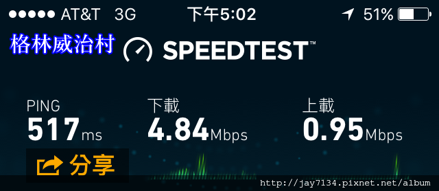 格林威治村.png 格林威治村.png